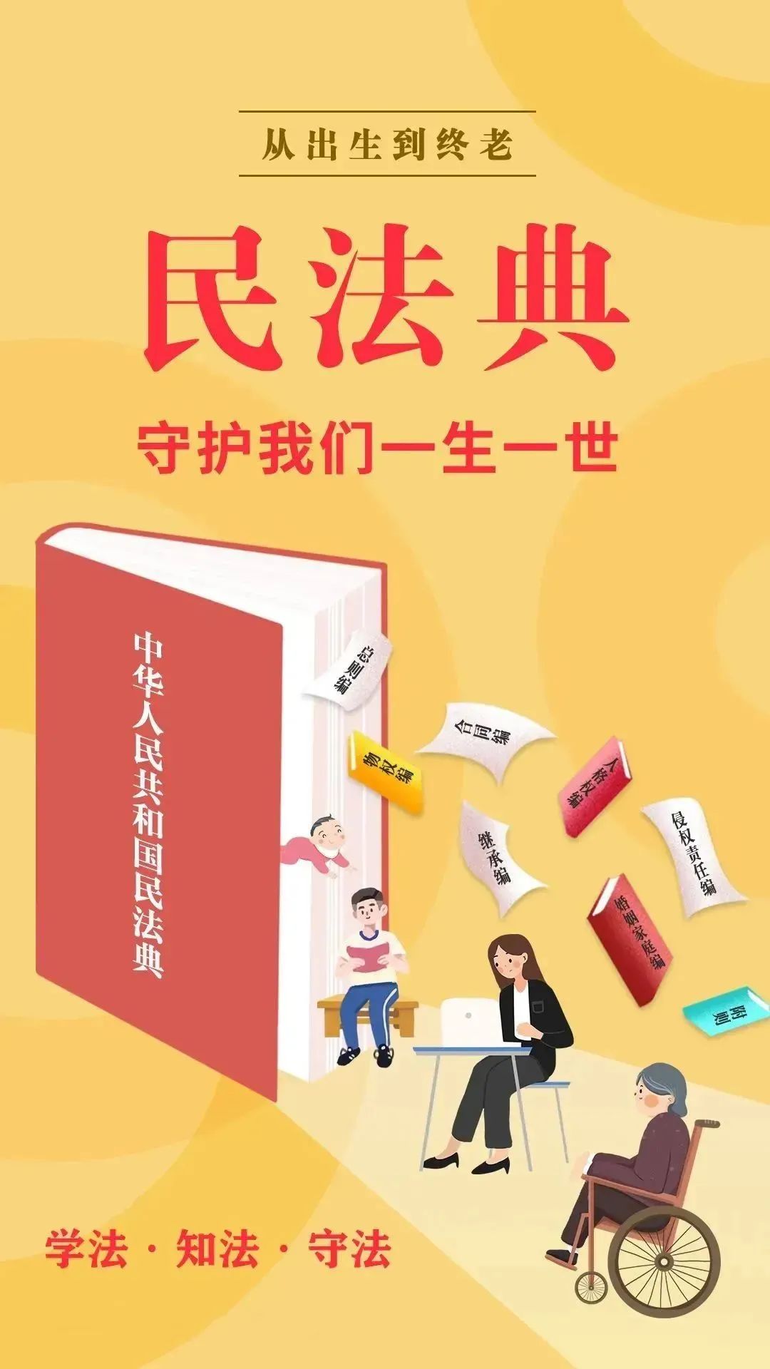 民法典宣传月 | 图解《中华人民共和国民法典》